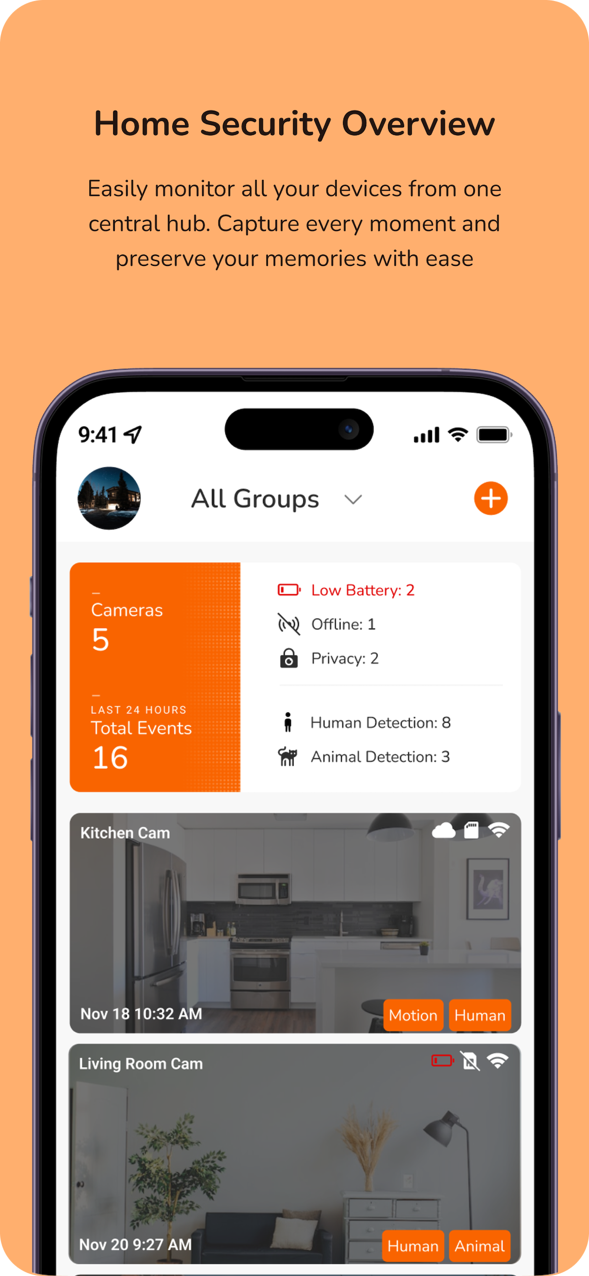 Home Security Overview