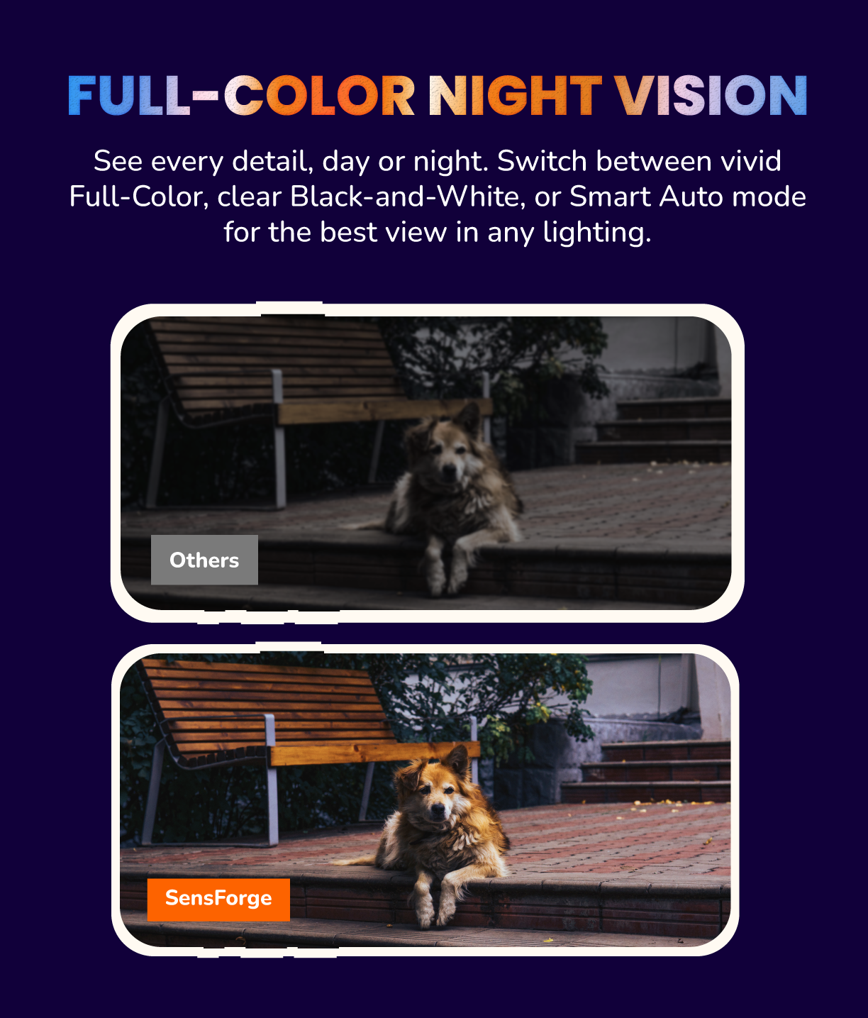 Wireless Outdoor Security Camera product view 6